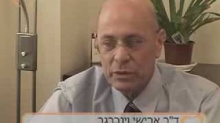 הזרקות שומן למראה פנים צעיר ורענן