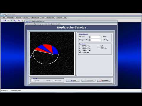 2. Keplersches Gesetz