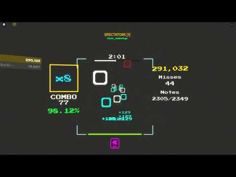 Possum spring s-- 98% NP