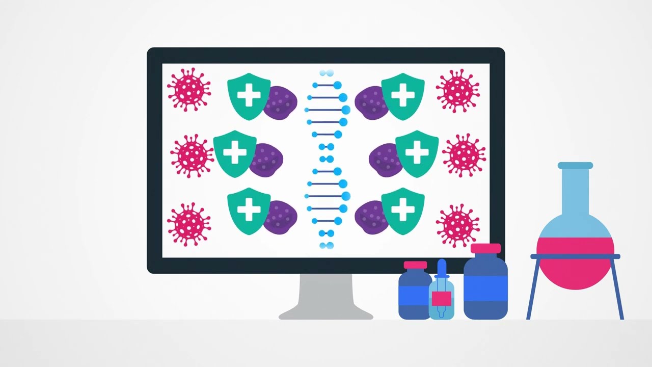 How Sequencing Technologies are Shaping the Future of HIV Research