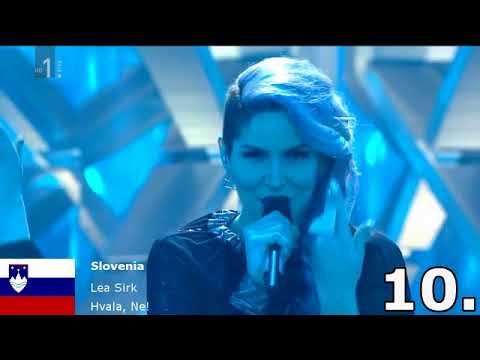 Eurovision 2018 my top 21