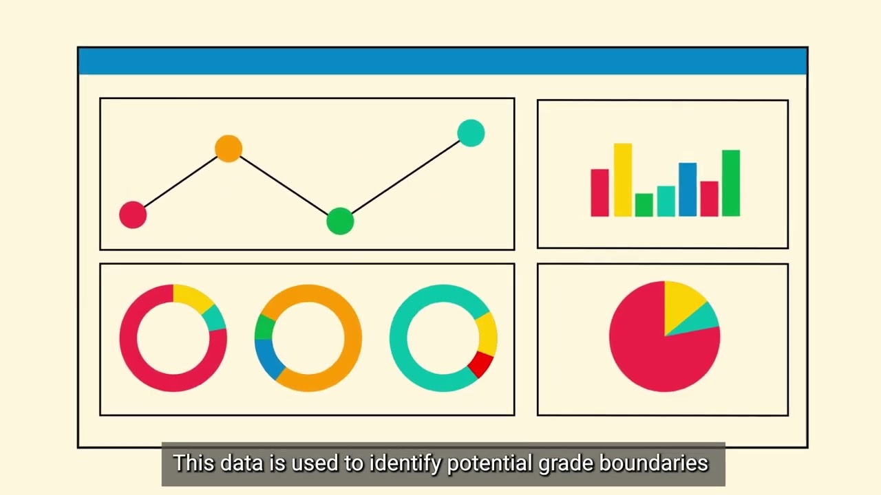 How GCSE and A level grading works