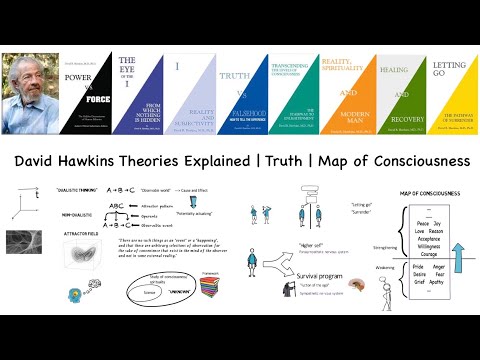 David Hawkins Theories Explained | Part 1 | Truth, The Map of Consciousness
