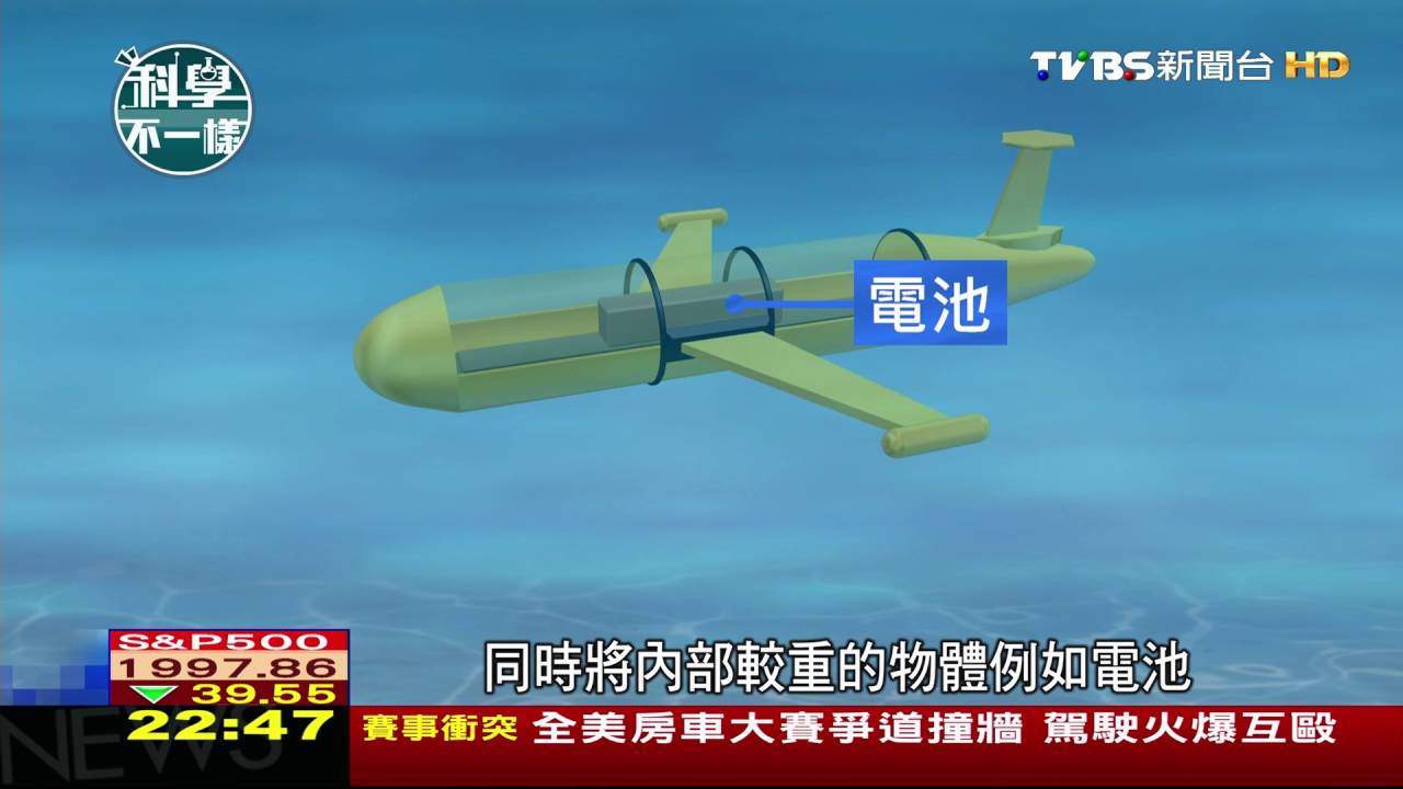 科學不一樣/水下滑翔機 「阿基米德原理」下潛上浮