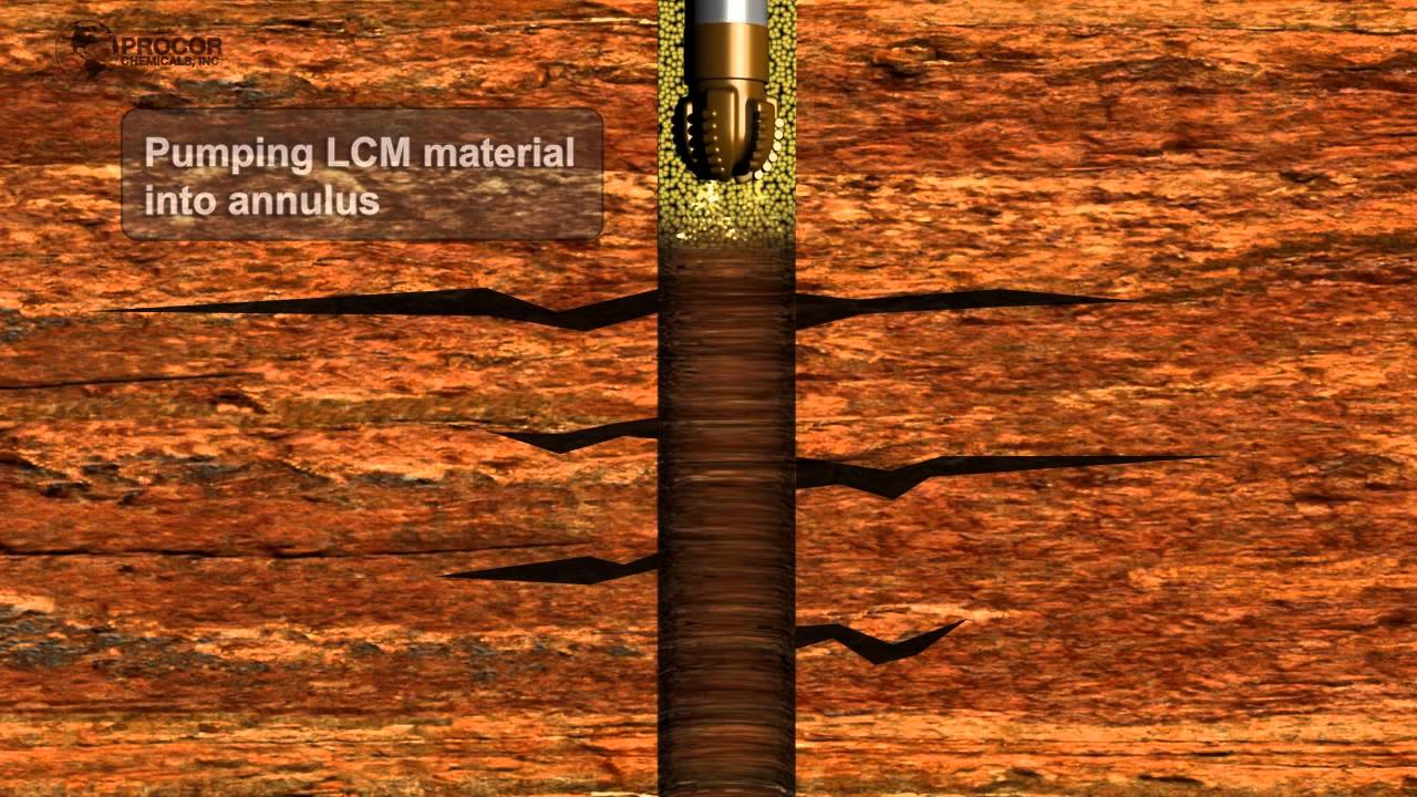 LCM - Loss Circulation Material
