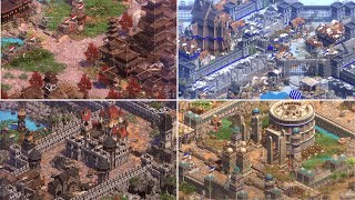Every Architecture Set | AoE2 (2025)