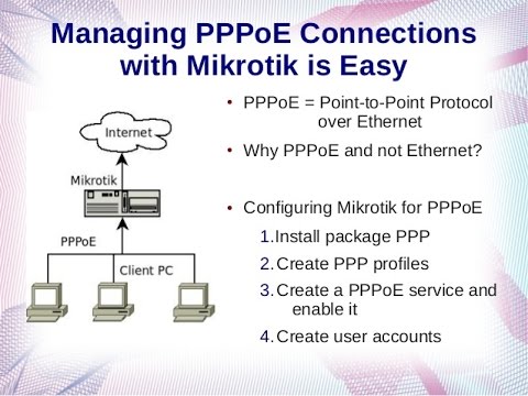 download lagu mp3 mp4 Create Pppoe Server Mikrotik, download lagu Create Pppoe Server Mikrotik gratis, unduh video klip Create Pppoe Server Mikrotik