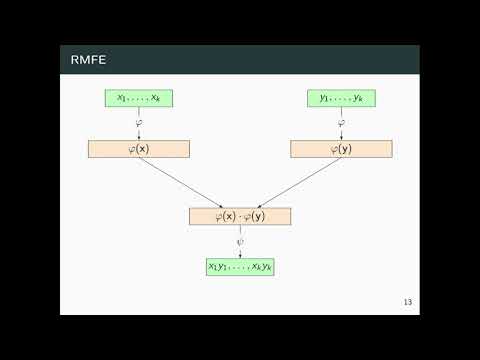 FC22: On Interactive Oracle Proofs for Boolean R1CS Statements