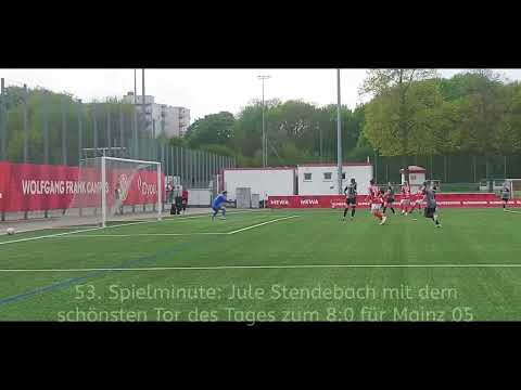 Mainz 05 gegen Wormatia Worms am 13.04.2025