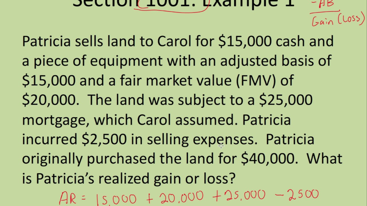 Introduction to Corporate Formation and Contribution