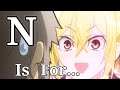 Learn The Alphabet With Bungo Stray Dogs