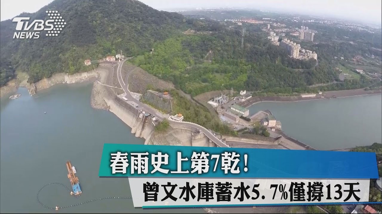 春雨史上第7乾! 曾文水庫蓄水5.7%僅撐13天