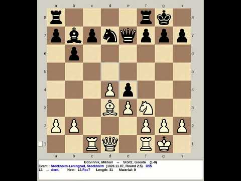 Botvinnik, Mikhail vs Stoltz, Goesta | Stockholm Leningrad Chess 1926