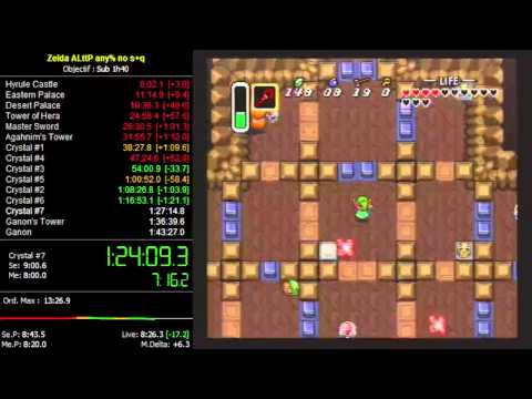 Zelda : A Link to the Past speedrun - Stupid death (2)