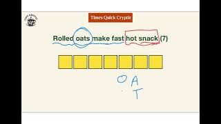 Solving Times Quick Cryptic Crossword