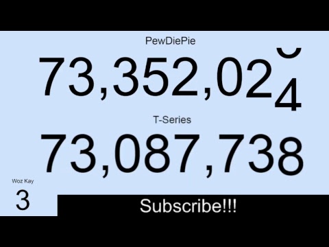 PEWDIEPIE VS T-SERIES LIVE SUB COUNT