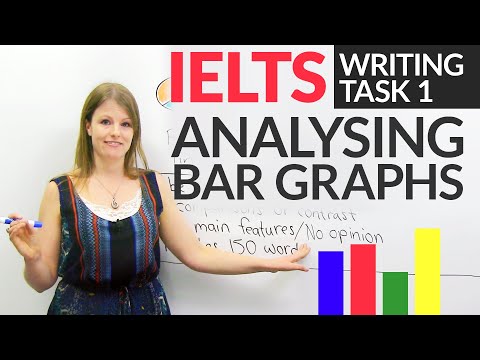 IELTS Writing Task 1: How to describe BAR GRAPHS