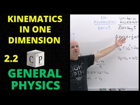 2.2 Kinematics in One Dimension | General Physics