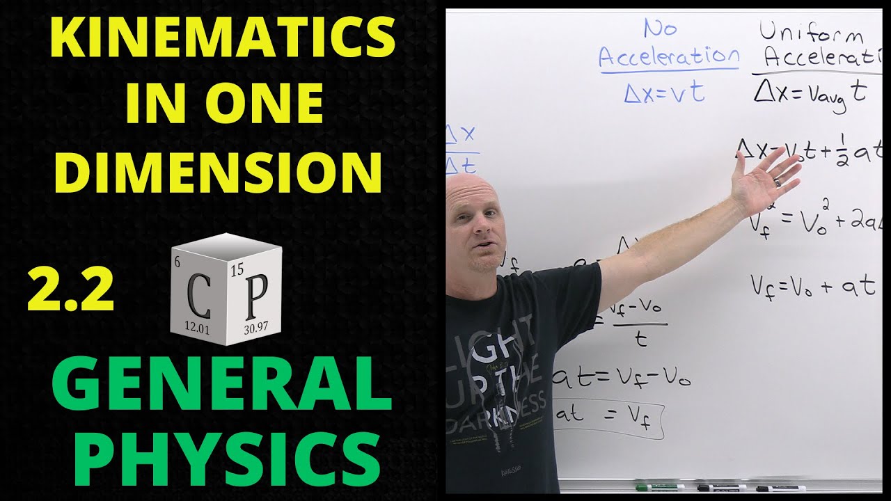 2.2 Kinematics in One Dimension | General Physics