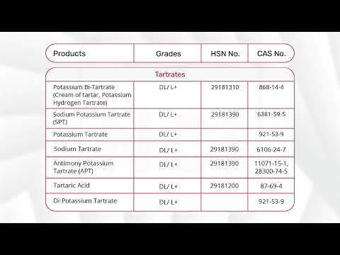 Food Grade Trisodium Phosphate Crystals (99% Purity)