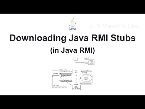 Downloading Java Rmi Stubs In Java Remote Method Invocation