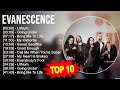 E V A N E S C E N C E Greatest Hits Top 100 Artists To Listen In 2023