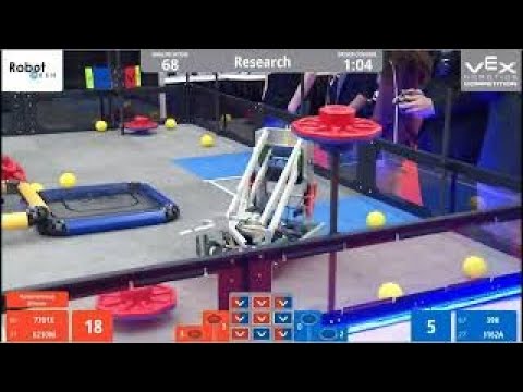 Worlds qual 68 | 7701x 6210w vs 39k 3162a