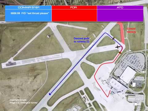 Narrated Accident Animation: Fatal Runway Overrun, Comair 5191