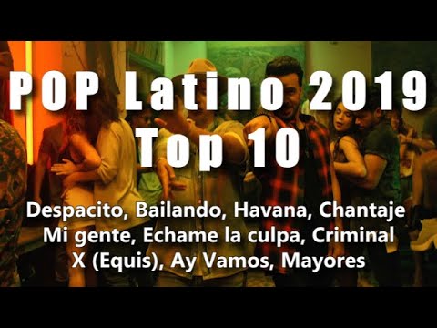 Top 10 POP Latino 2019 (No Lyrics/Letra), Top 10 Latin POP Playlist. Channel Latin Music Video