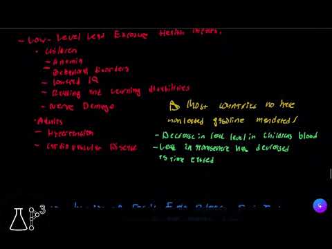 7.1 AP Environmental Science Introductions to Air Pollution