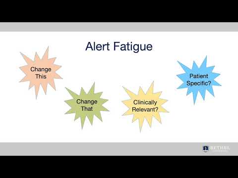 image-What is a clinical decision support rule?