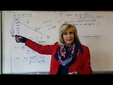 Allies Wiskunde 2020 Graad 12 - 53