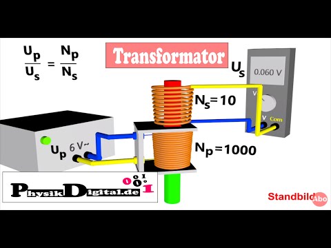 Wie funktioniert ein Transformator? - einfach und anschaulich erklärt