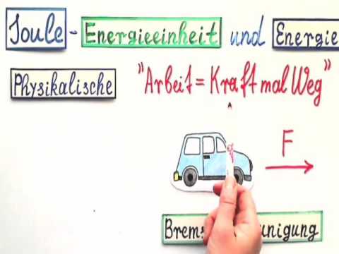 1 Joule  die Energieeinheit einfach erklärt