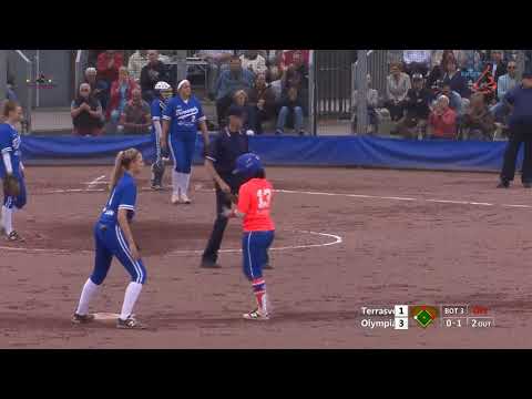 Samenvatting 1722 FYSIOEXPERT OLYMPIA HAARLEM-TERRASVOGELS