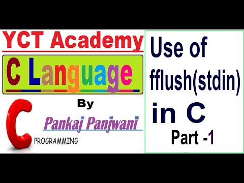 C Programming The First C Language Program Part 1