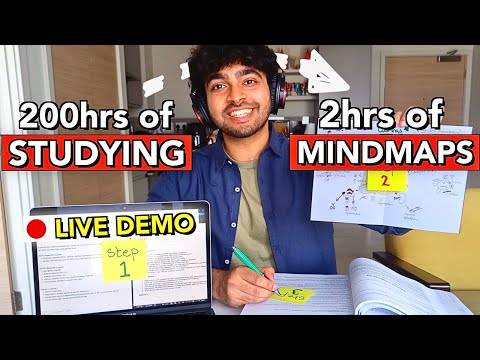 The Mindmap Method- Exposing My Full Process for Effective Studying