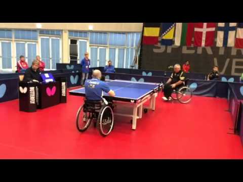 Class M3, Manfred Dollmann - Marco Santinelli