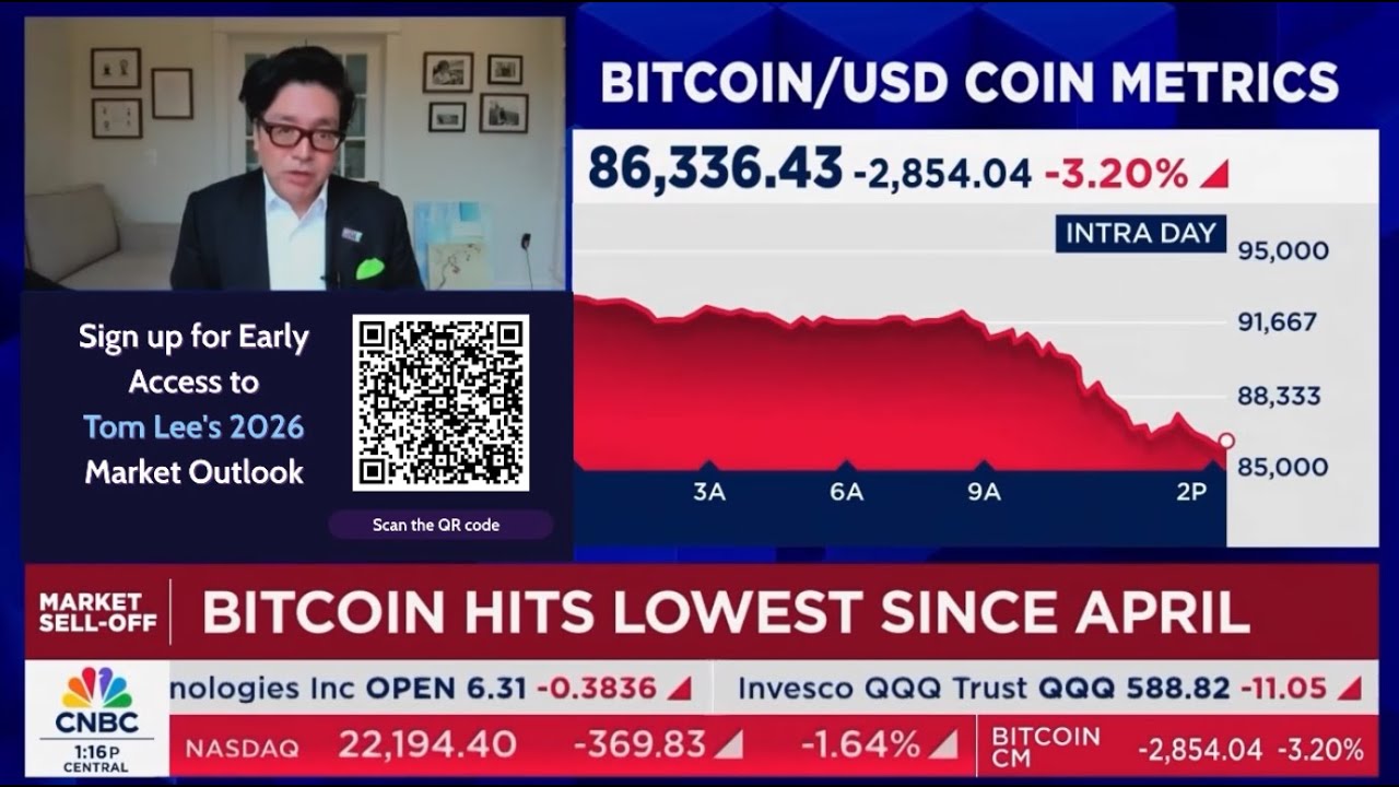 Fundstrat's Tom Lee: Here’s Why Crypto Keeps Dropping