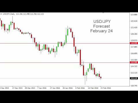USD/JPY Technical Analysis for February 24 2016 by FXEmpire.com