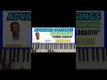 How To Play Yahweh Sabaoth By Nathaniel Bassey Piano Tutorial Yahweh Sabaoth Piano Lesson