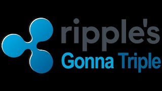 Bittrex Trading Live with Ramon Escalera RIPPLE!