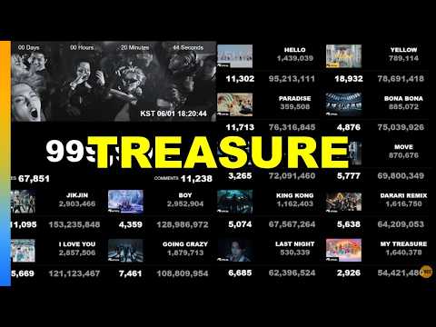 TREASURE 트레저 - &lsquo;NALLY NA&rsquo; MV - LIVE VIEW COUNT | IF I MV