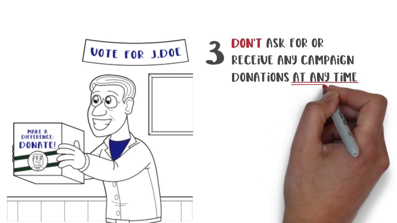 The Hatch Act Illustrated and Explained