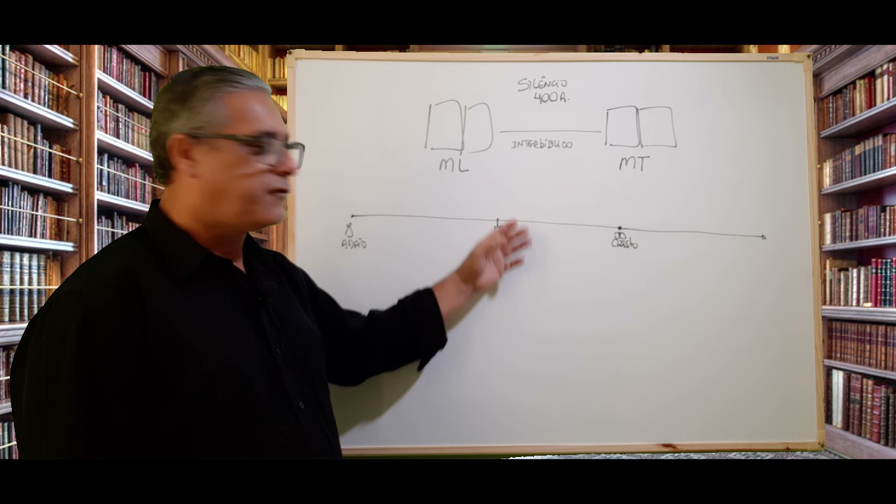 INTRODUÇÃO BÍBLICA 4º AULA