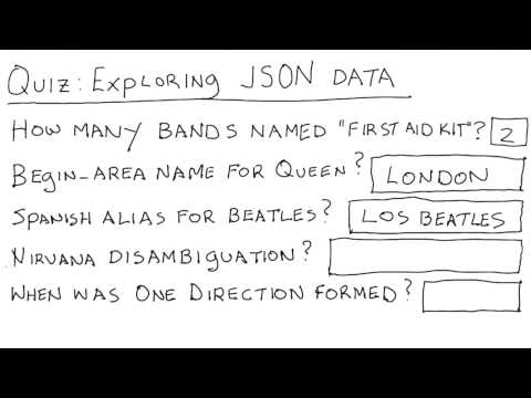Exploring JSON Data Wranging with MongoDB