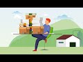 Farmplan Business Cloud - Simply smarter farm business and accounts software