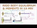 Sum of MOMENTS and Rigid Body Equilibrium in 13 Minutes! (Statics)