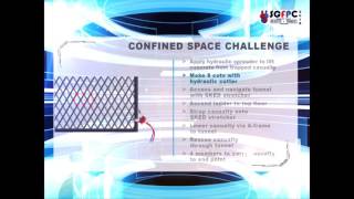 SGFPC - Confined space