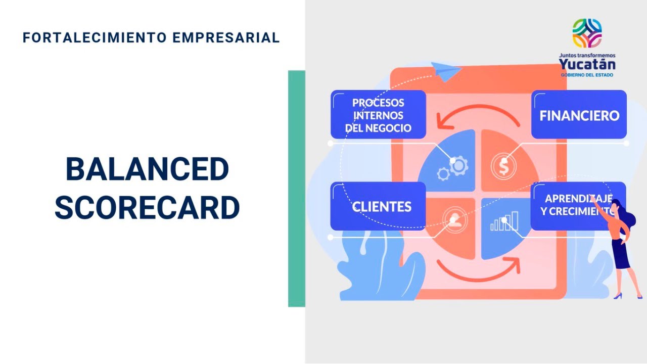 BALANCED SCORECARD